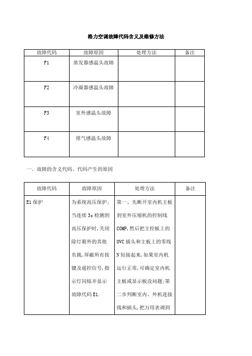 格力空调故障代码含义及维修方法