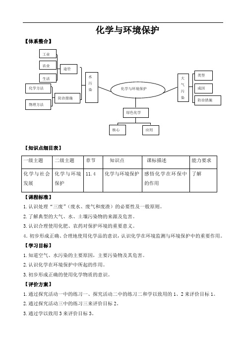 初中化学化学与环境保护