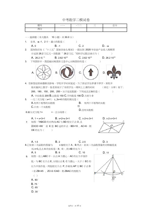 2020年河南省许昌市禹州市中考数学二模试卷