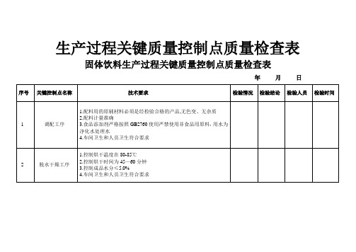 生产过程关键质量控制点质量检查表