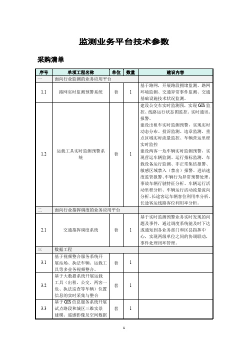 监测业务平台技术参数