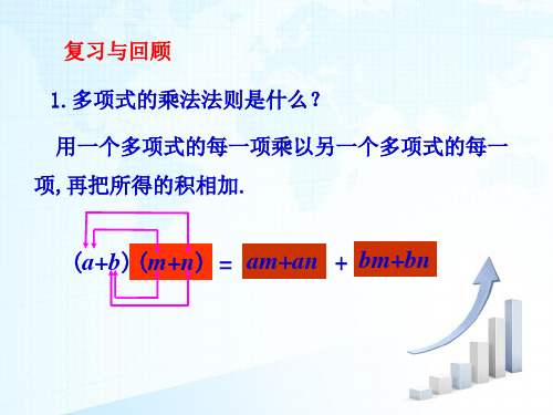 完全平方公式第一课时ppt课件