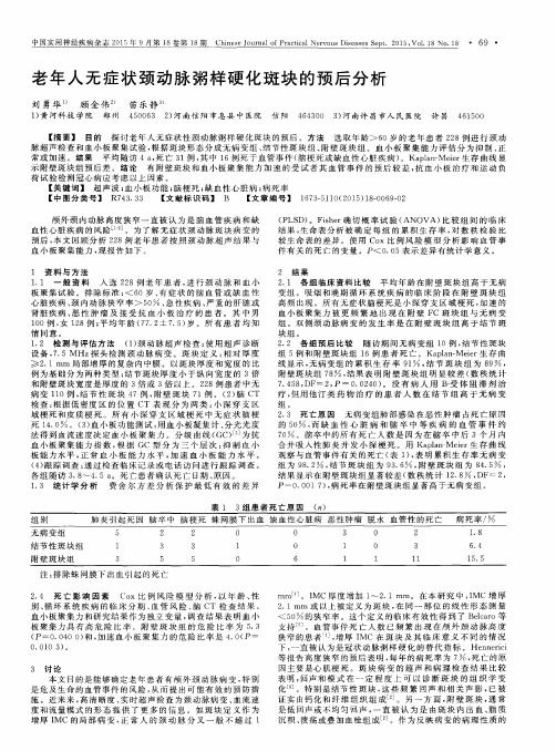 老年人无症状颈动脉粥样硬化斑块的预后分析