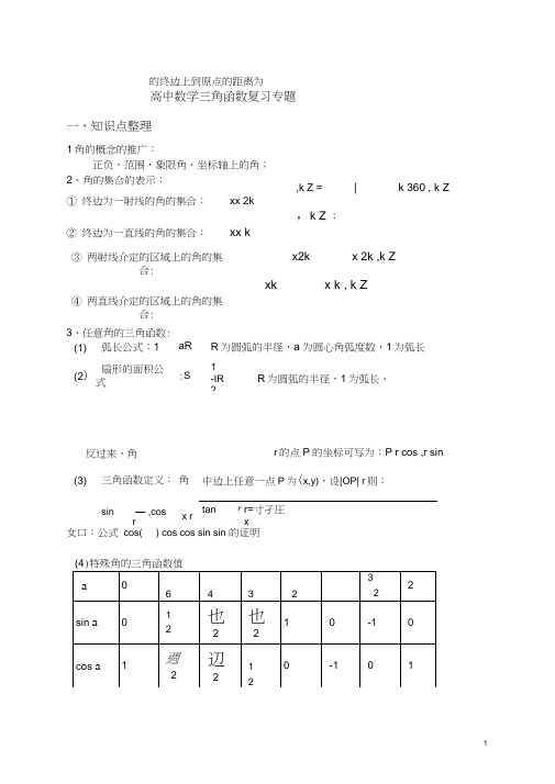 (word完整版)高中数学三角函数复习专题