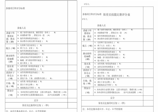 保育员技能比赛评分表