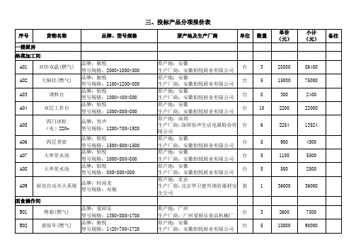 投标产品分项报价表