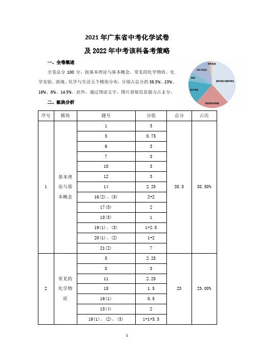 2021年广东省中考化学试卷分析及2022年中考备考策略(1)