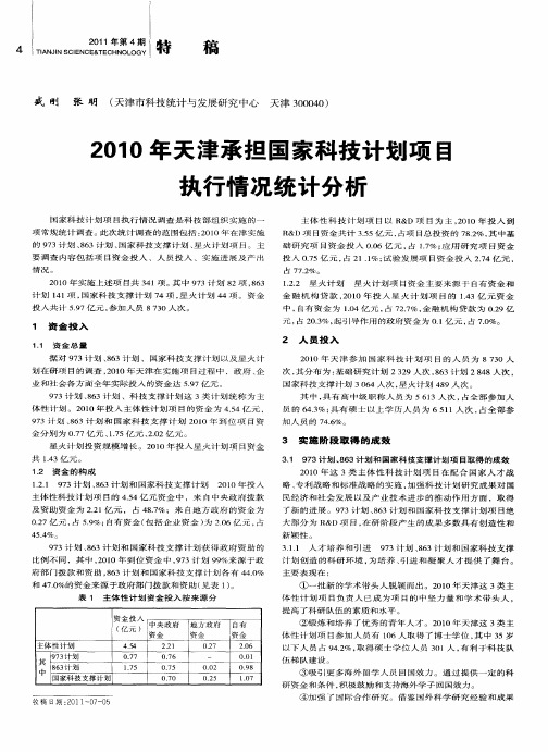 2010年天津承担国家科技计划项目执行情况统计分析