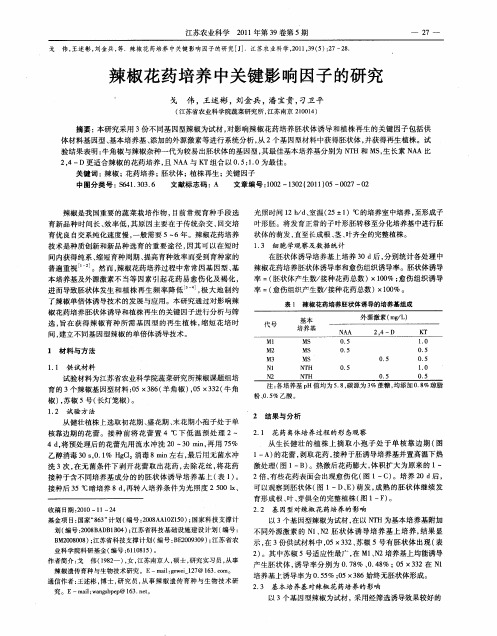 辣椒花药培养中关键影响因子的研究