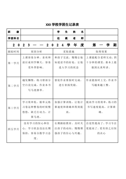 小学初中高中学困生记录表