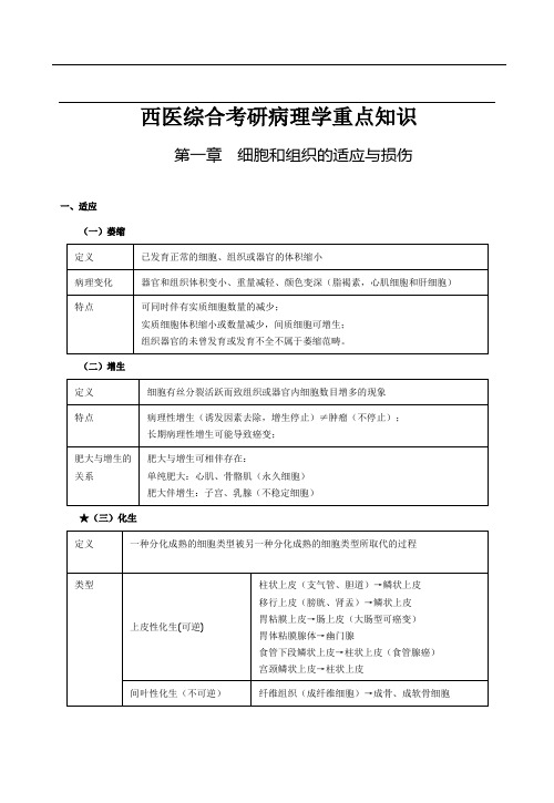 西医综合考研病理学重点知识