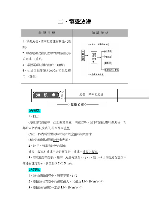 人教版高中物理教案-电磁波谱