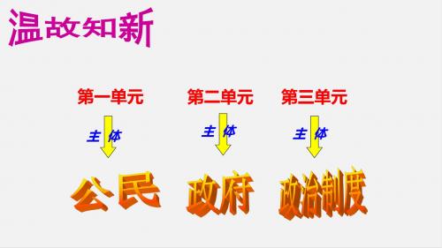 5.1人民代表大会：国家权力机关共24张PPT