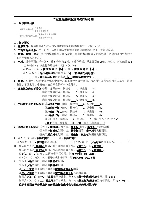 平面直角坐标系知识点归纳总结