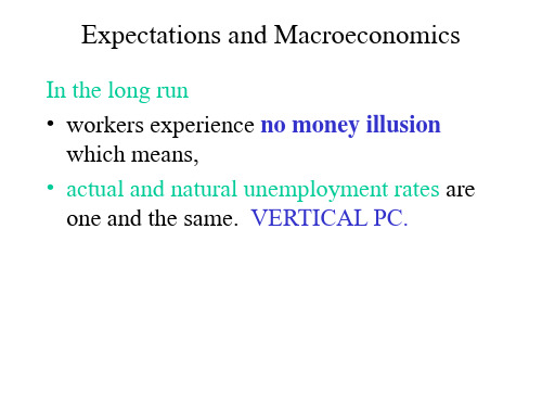 理性预期 rational expectations