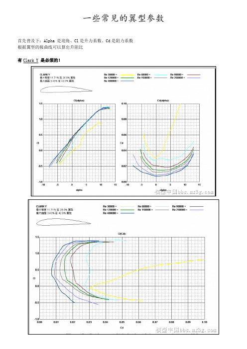 固定翼航模常见的翼型参数