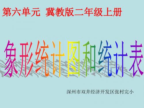 《象形统计图和统计表》课件.ppt