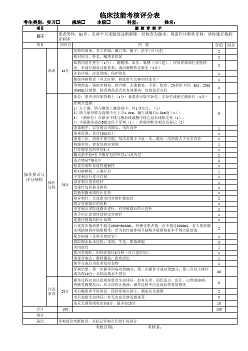 临床腹腔穿刺术考核评分表 