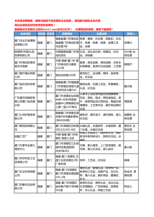 2020新版福建省厦门纪念品工商企业公司名录名单黄页大全49家