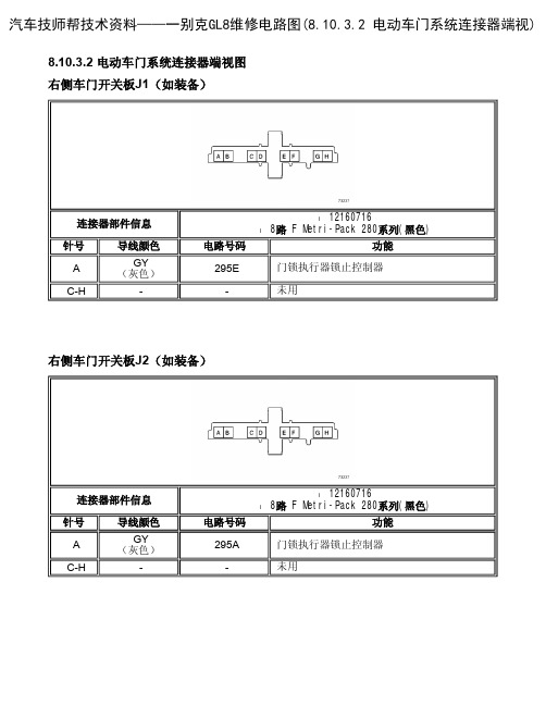 别克GL8维修电路图(8.10.3.2 电动车门系统连接器端视)