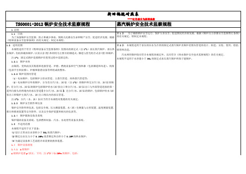 新旧锅规对照 (1-9章)