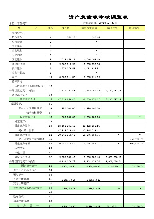 资产清查表格-企业会计制度-下垄.xls