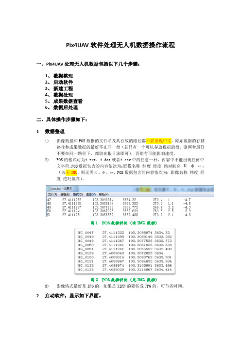 Pix4UAV处理无人机数据操作流程