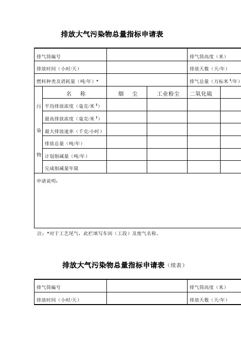 排放大气污染物总量指标申请表