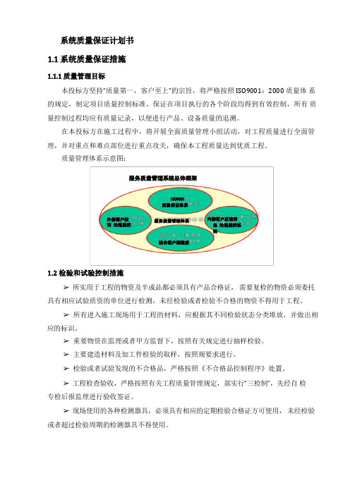 质量保证与控制措施方案