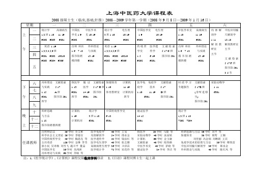 上海中医药大学课程表