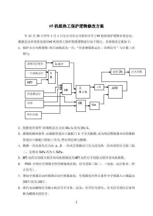 #5组热工保护逻辑修改方案