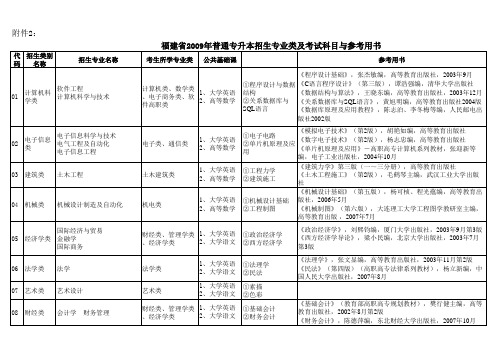 福建省2009年普通专升招生专业类及考试科目与参加用书