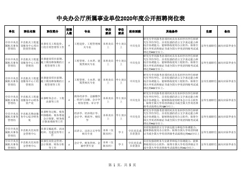 中央办公厅所属事业单位2020年度公开招聘岗位表