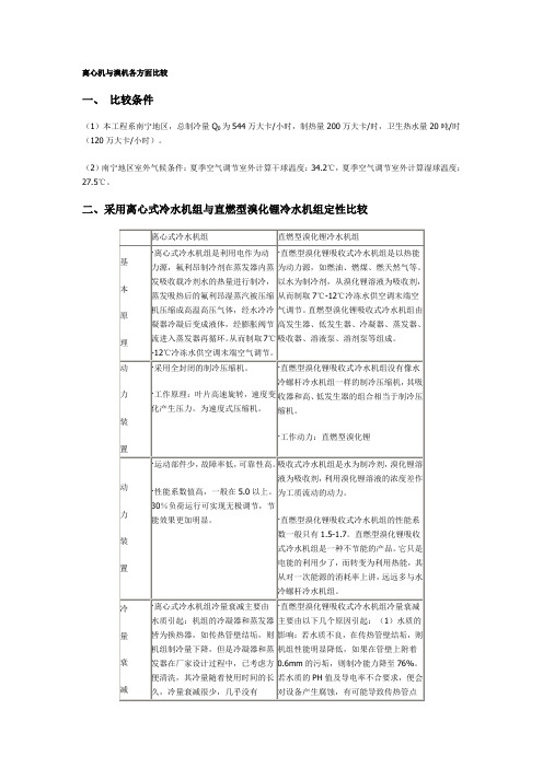 离心式冷水机组与溴化锂机组费用比较