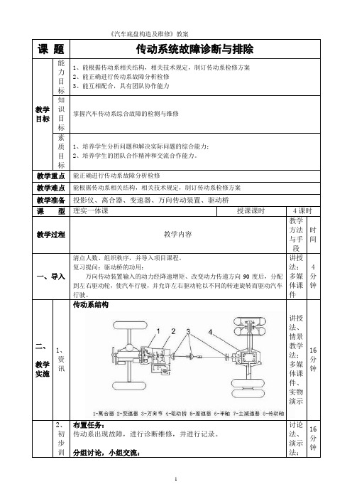 1.15传动系统故障诊断与排除-教案