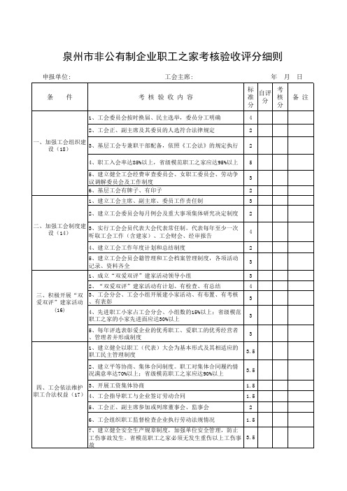 泉州市非公有制企业职工之家考核验收评分细则