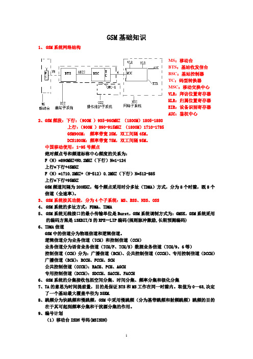 GSM基础知识