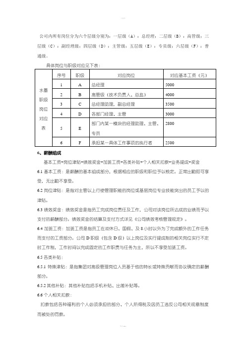 公司工资薪酬管理制度范本