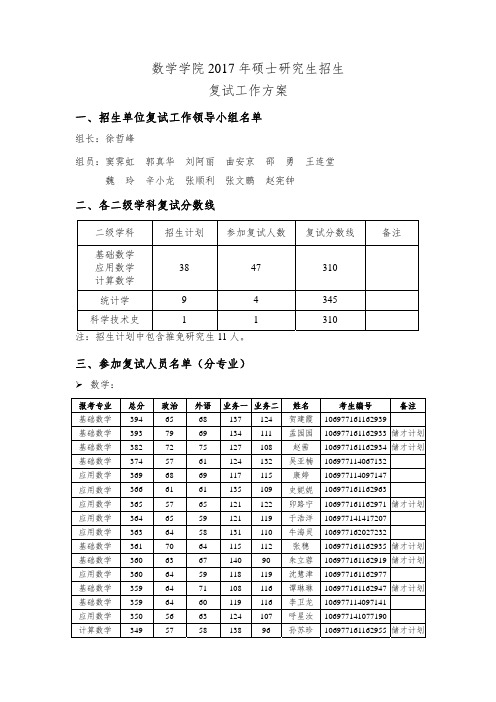 数学学院2017年硕士研究生招生复试工作方案