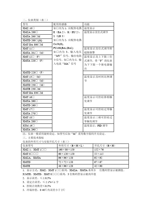 正泰仪表类别及使用调整