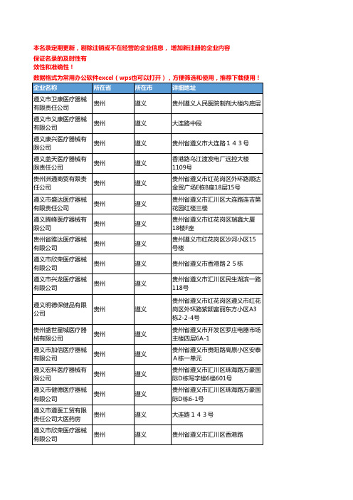 2020新版贵州遵义医疗器械企业公司名录名单黄页联系方式大全123家