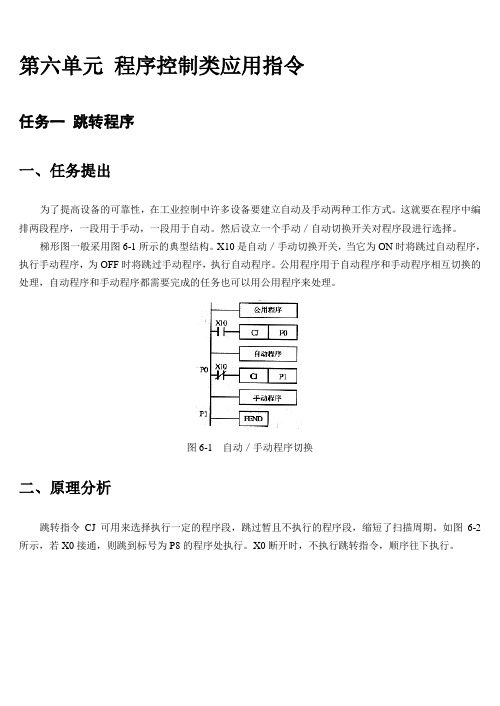 程序控制类应用指令