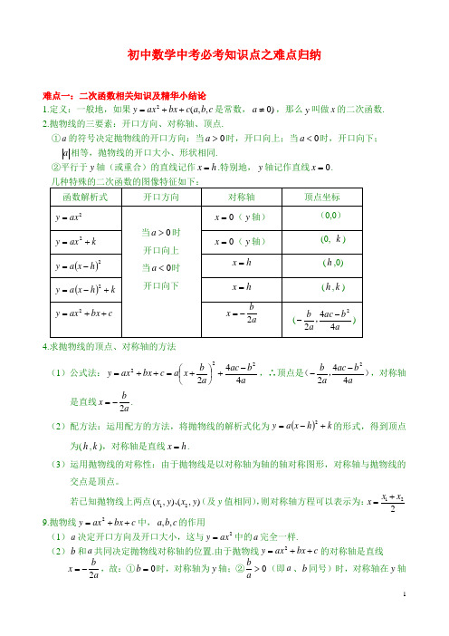 初中数学中考必考知识点之难点归纳