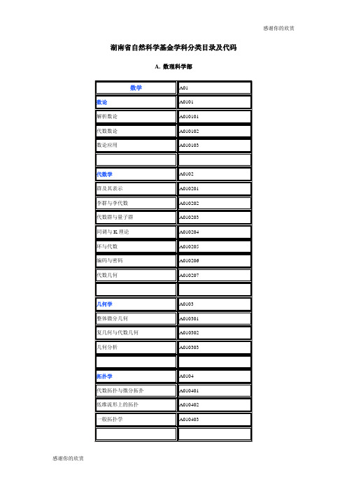 湖南省自然科学基金学科分类目录及代码 .doc