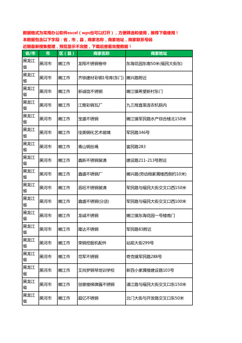 2020新版黑龙江省黑河市嫩江市钢材工商企业公司商家名录名单联系电话号码地址大全60家