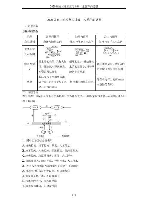 2020届高三地理复习讲解：水循环的类型