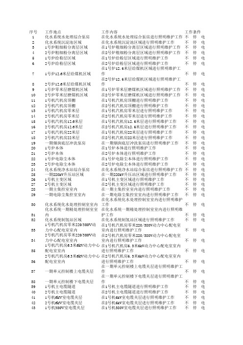 照明二种工作票标准工作票