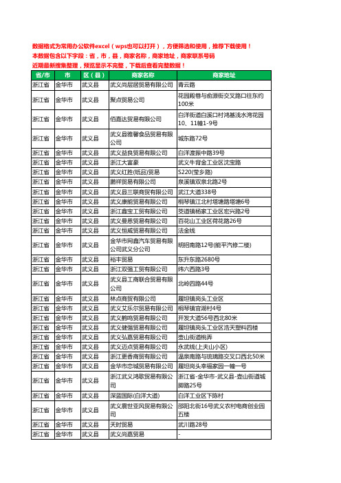 2020新版浙江省金华市武义县贸易有限公司工商企业公司商家名录名单黄页联系电话号码地址大全43家