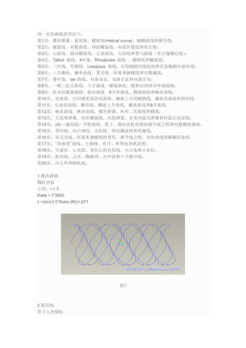 多种曲线方程式