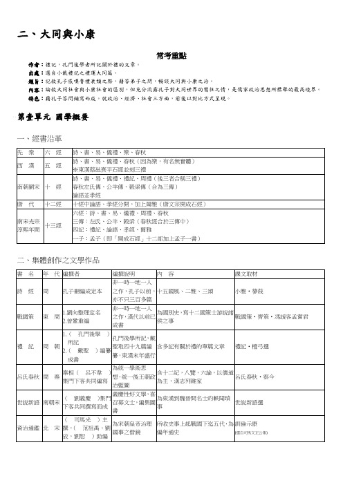 大同小康礼记